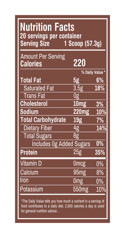 FAVCITY.Protein Smoothie
