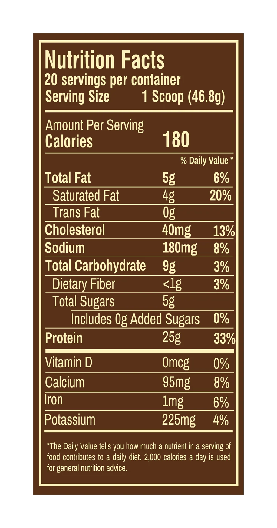FAVCITY.Protein Smoothie